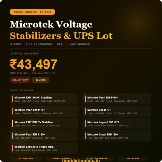 Amazon Liquidation Lot | 29 Units Microtek Voltage Stabilizers & UPS | AC, TV & Refrigerator Stabilizers | 3-Year Warranty | MRP ₹96,660 | VS-29