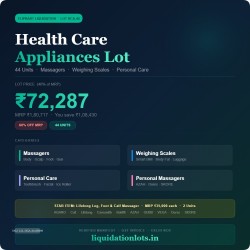 Flipkart Liquidation Lot | 44 Units Health Care Appliances | Massagers, Weighing Scales & Personal Care | AGARO, Cult, Lifelong, Caresmith & More | MRP ₹1,80,717 | HCA-44
