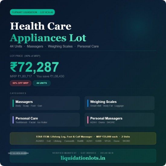 Flipkart Liquidation Lot | 44 Units Health Care Appliances | Massagers, Weighing Scales & Personal Care | AGARO, Cult, Lifelong, Caresmith & More | MRP ₹1,80,717 | HCA-44